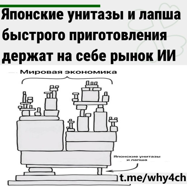 Производитель туалетов внезапно стал важным игроком рынка ИИ-чипов