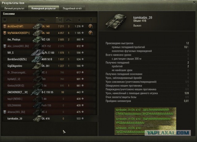 Wargaming 28