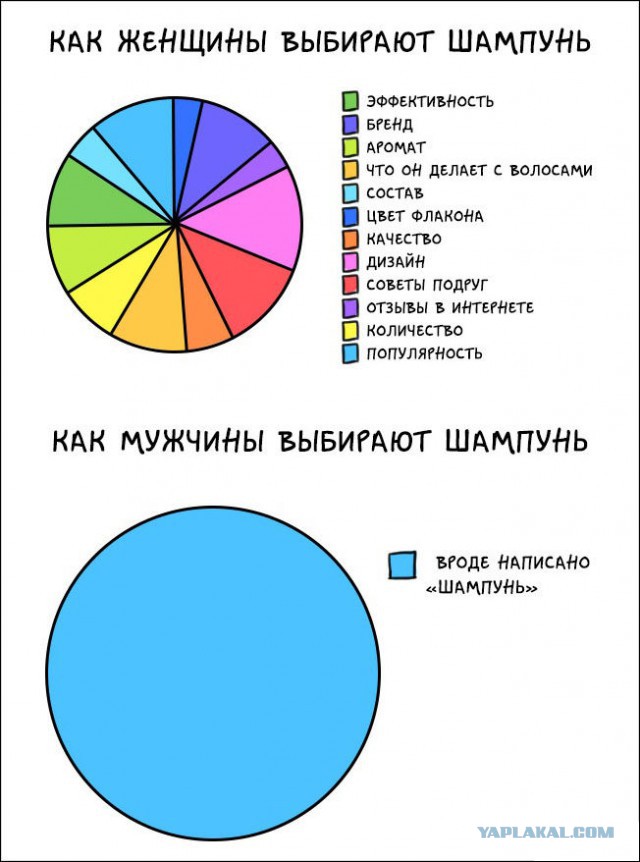 Подборка прикольных картинок