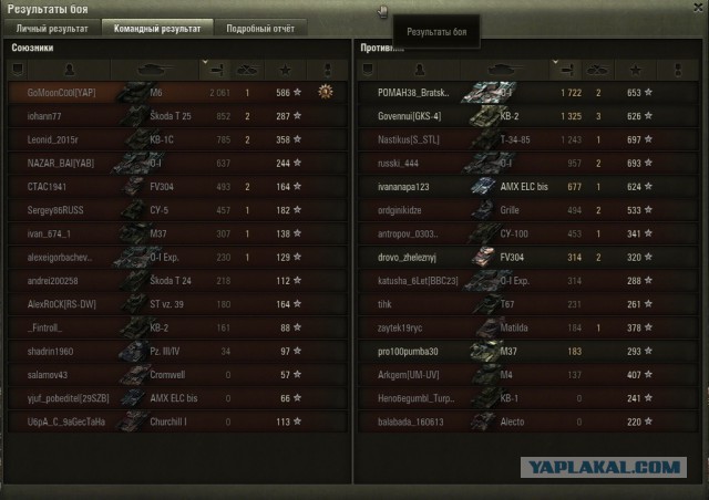 Wargaming 32