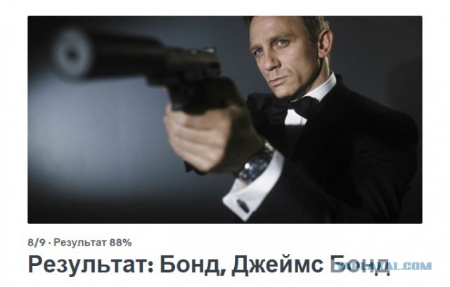 Пройди ТЕСТ. Возьмут ли тебя в секретную службу США?