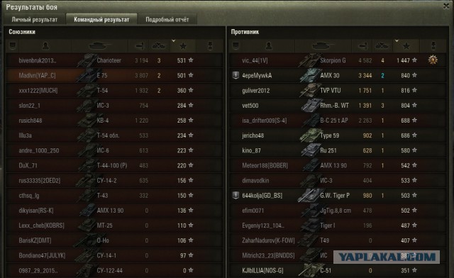 Wargaming 40