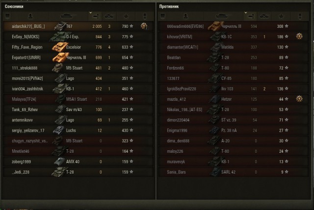 Wargaming 49