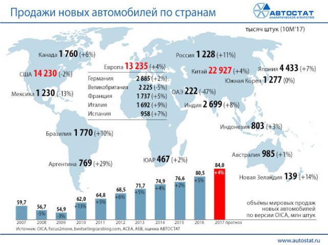 Какой автомобиль можно купить в Японии за 100 тыс.рублей?