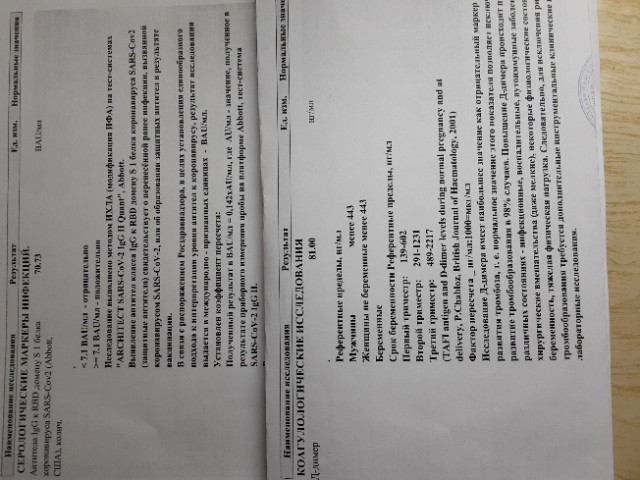 Пандемия. Коронавирус. Россия и мир. Часть 28