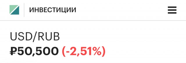 29 июня на открытии торгов рубль подошел к отметке в 50,01р. за 1$