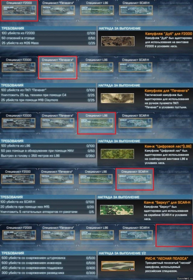 Battlefield 3!