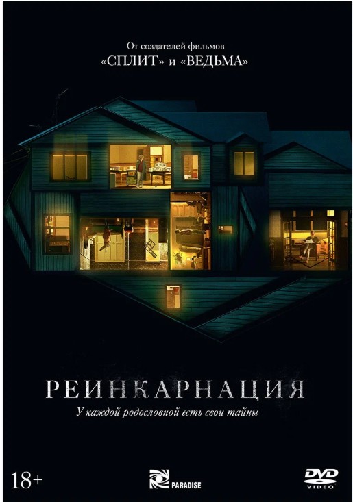 10 лучших фильмов ужасов XXI века по версии журнала Empire