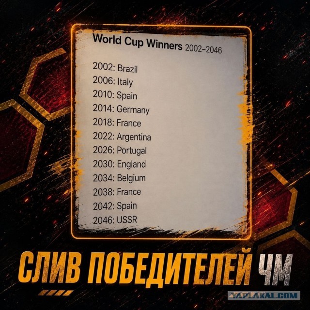 Возможного победителя ЧМ-2026 предсказала симуляция, созданная профессором Реддингского университета