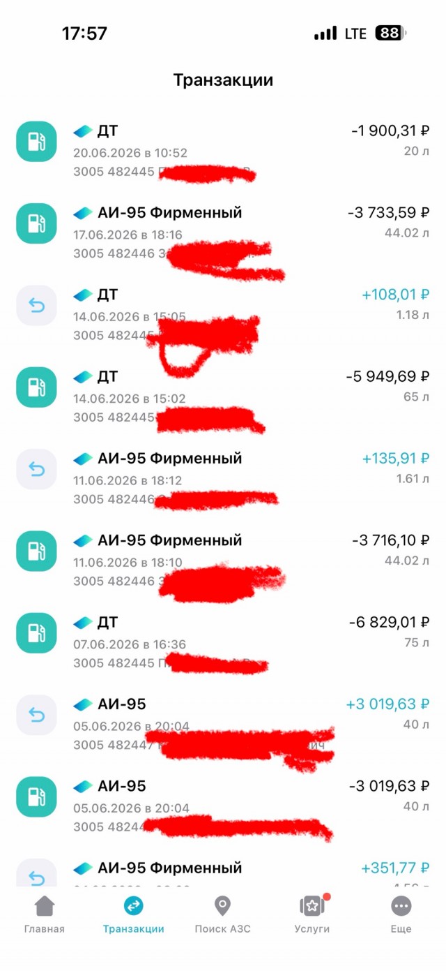 Новые ценники на бензин подвезли