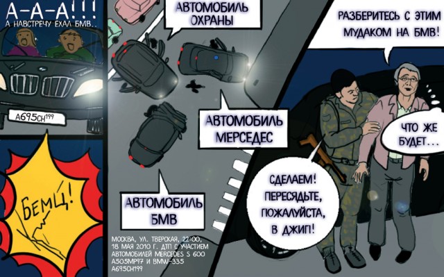 Комикс по мотивам ДТП на Тверской
