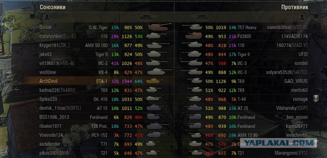 Wargaming 11
