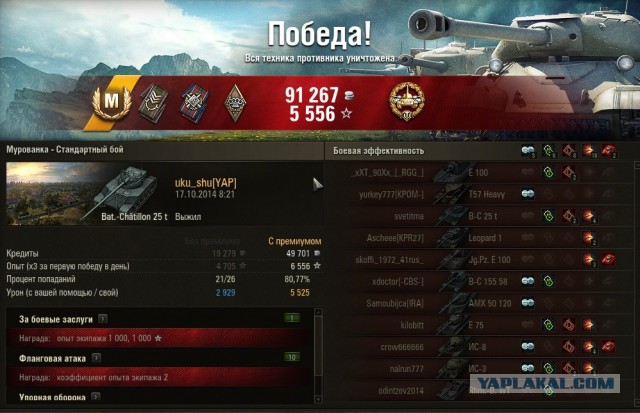 Wargaming 15