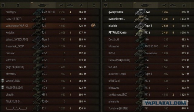 Wargaming 15