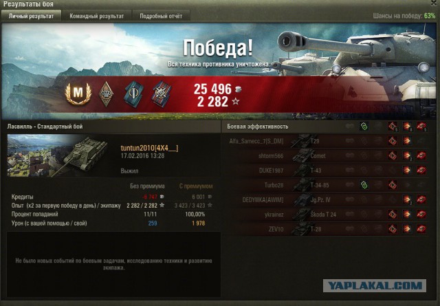 Wargaming 32