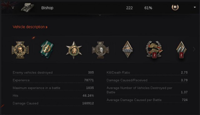 Wargaming 38