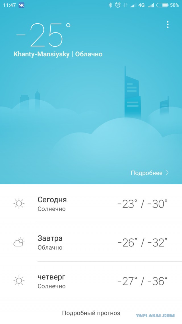 Глобальное потепление.Ну ну