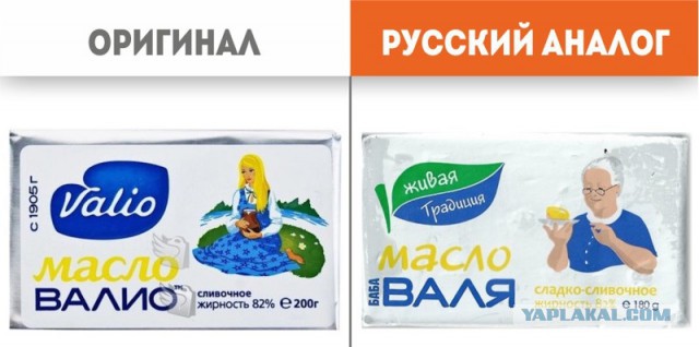 Цены в Польше на продукты