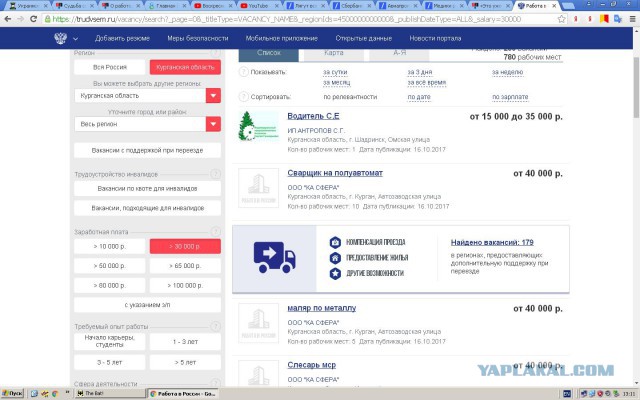 «Это уже уровень Африки». В соцсетях посмеялись над зарплатами в Зауралье