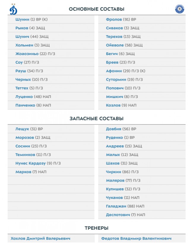 РПЛ 2018-2019(часть II)