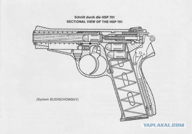 Короткоствольный "хай-энд": Korriphila HSP701