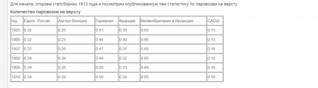 "Человеконенавистничество" Сталина