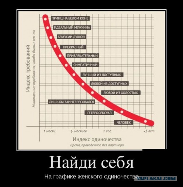 Самка негодует, где богатые!