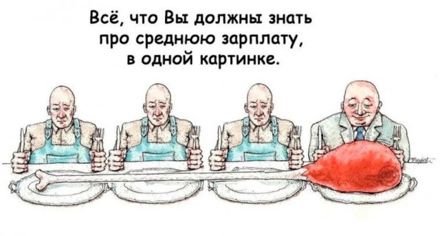 Средняя зарплата в Магадане