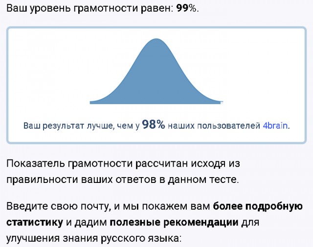 Тест на грамматику