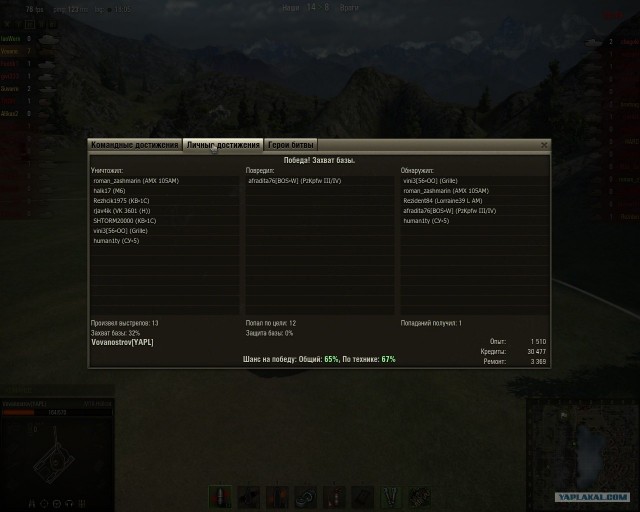 Wargaming