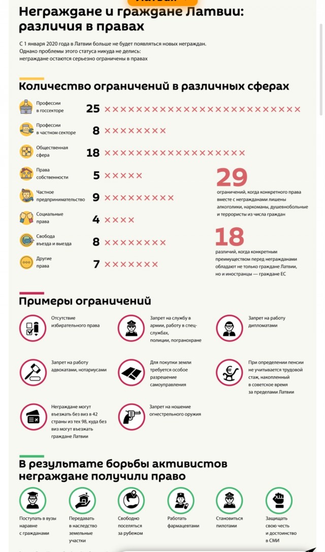 Извините вы не сдали экзамен