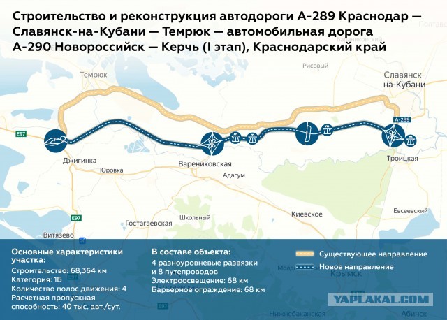 Киев заявил о невозможности отказаться от транзита нефти и газа из России