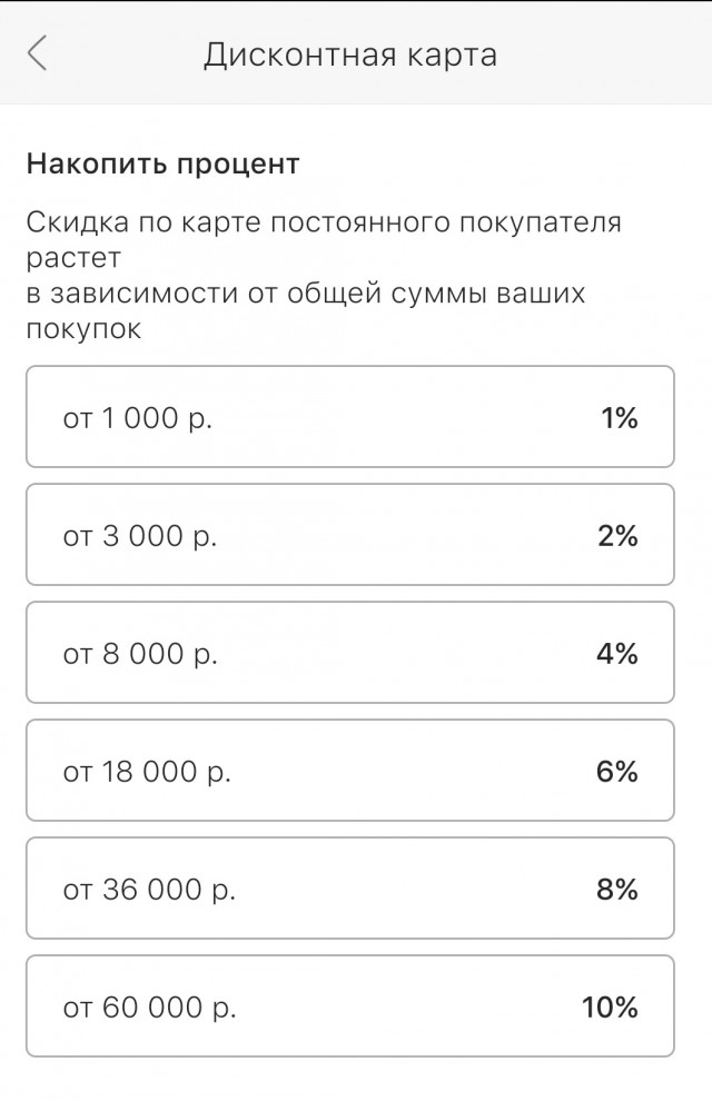 Как же наивны запойные алкоголики!