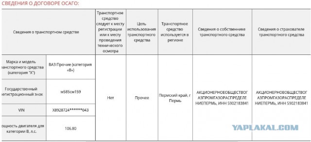 Очень срочный вызов был, наверное. Люди где-то помощи ждали...