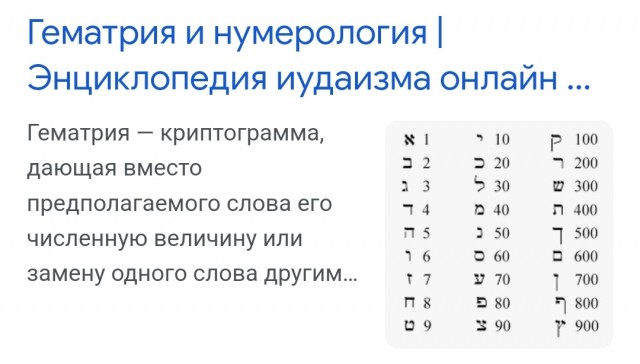 Какими цифрами на Руси пользовались до арабских?
