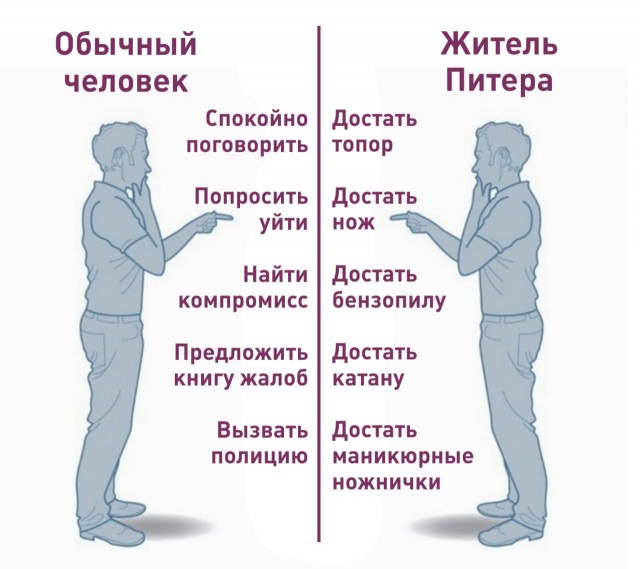 Под Питером повар суши-бара ударил ножом посетителя