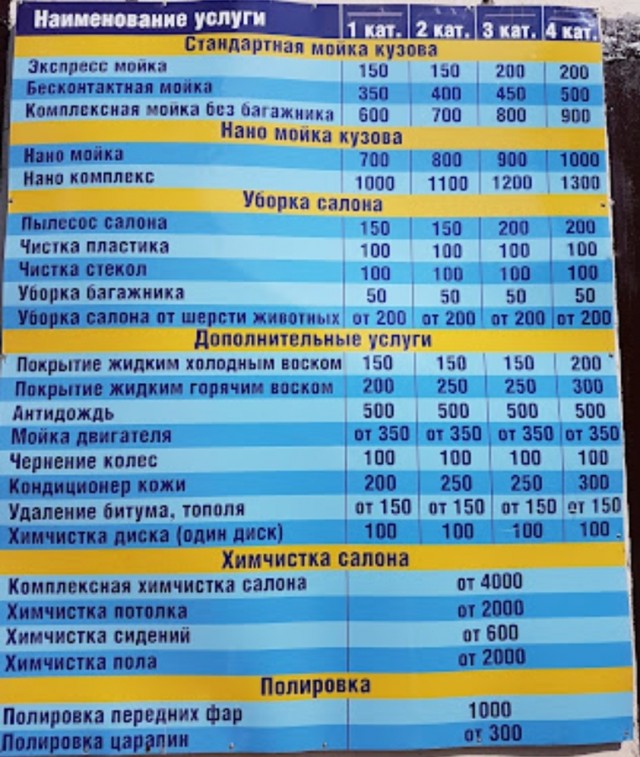 Когда все кругом задирают цены...