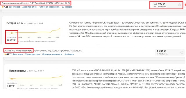 ОЗУ теперь стоит почти как видеокарты
