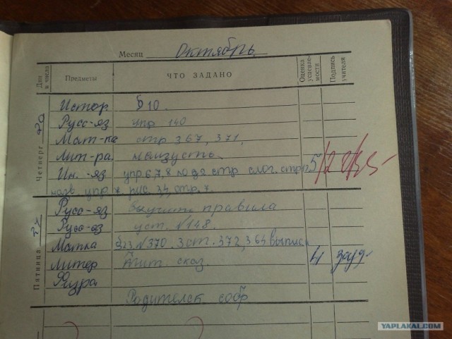Вспоминая ... Школьный дневник