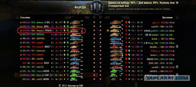 Wargaming 29