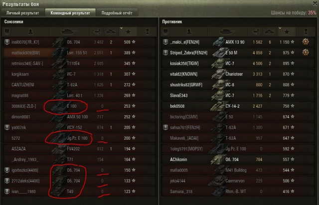 Wargaming 29