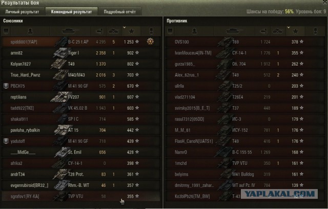 Wargaming 38