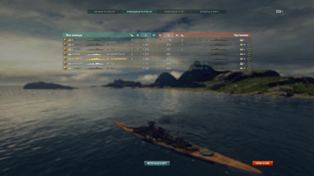 World of Warships - 2