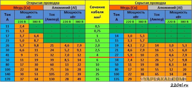 Будни компьютерщика (клиенты, кидалы)