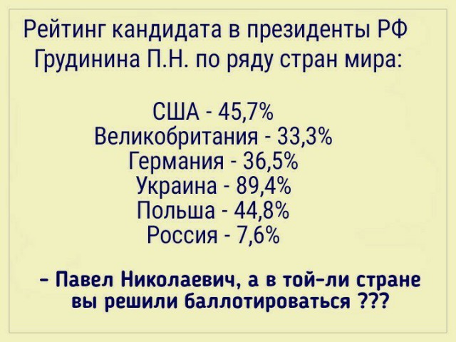 Правильно кивнули?