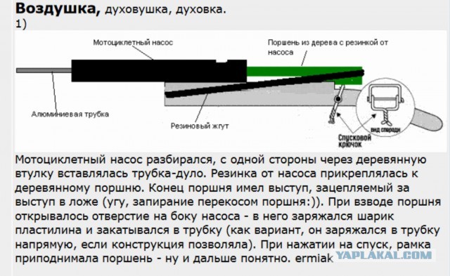 Удаленное обучение. Родительский чат