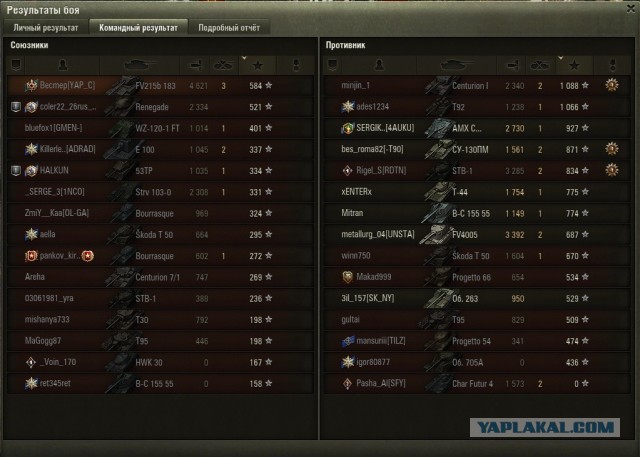Wargaming 60