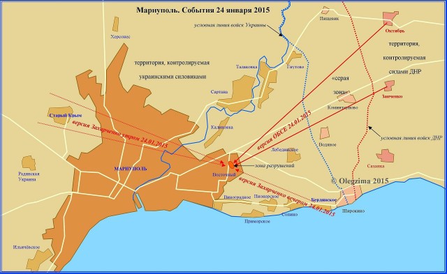 Сараево, 1995 год