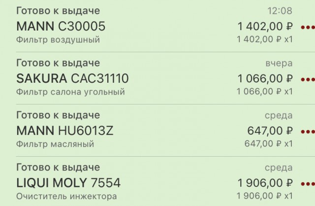 Цены на запчасти улетают ввысь