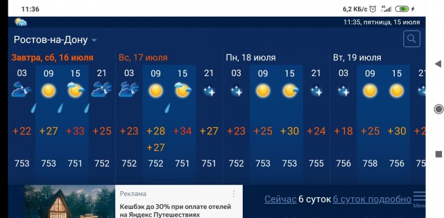 Пандемия съехавших крыш - разновидности болезни. Россия и мир. Часть 38